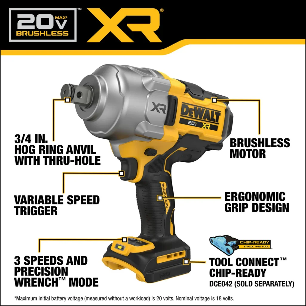 Dewalt Tools